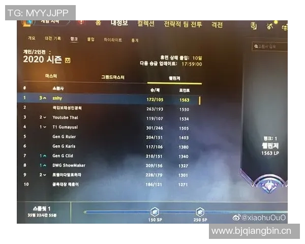 英雄联盟最新实力榜揭晓RNG强势登顶第二名引发热议